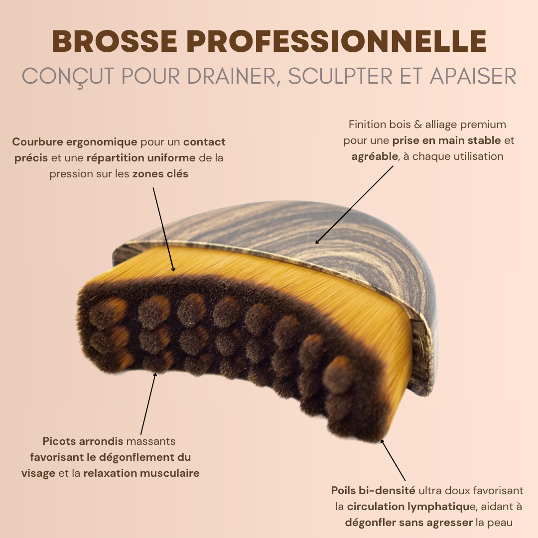 LiftPro™ - Brosse de drainage lymphatique