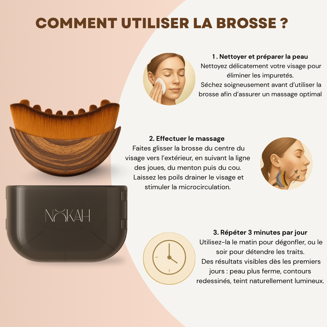LiftPro™ - Brosse de drainage lymphatique