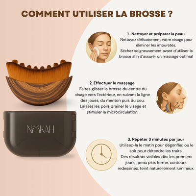 LiftPro™ - Brosse de drainage lymphatique