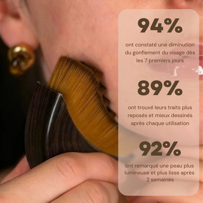 LiftPro™ - Brosse de drainage lymphatique